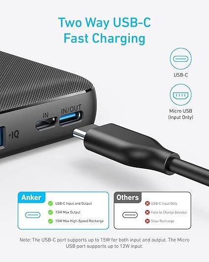 Anker PowerCore 1000