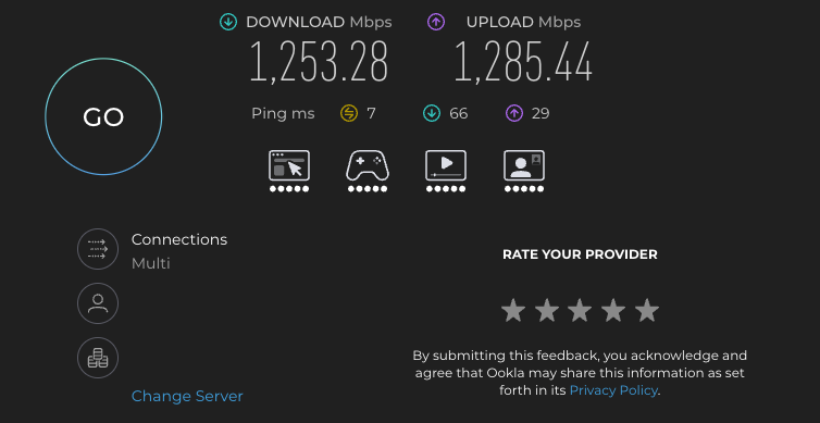 Results from an internet speed test