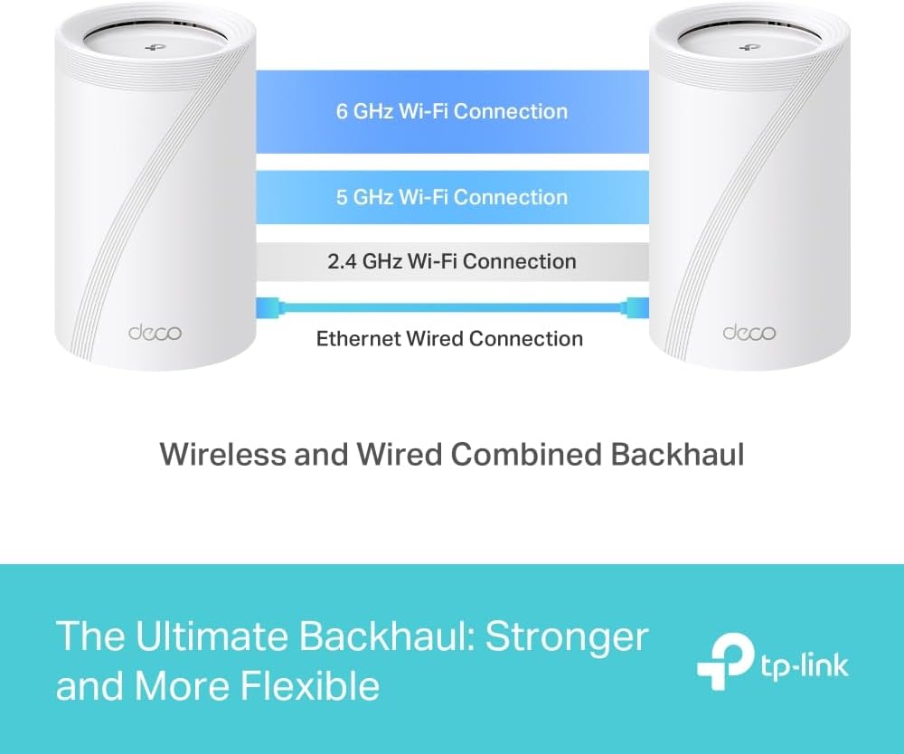 TP-Link Deco BE9300 showing the backhaul connection