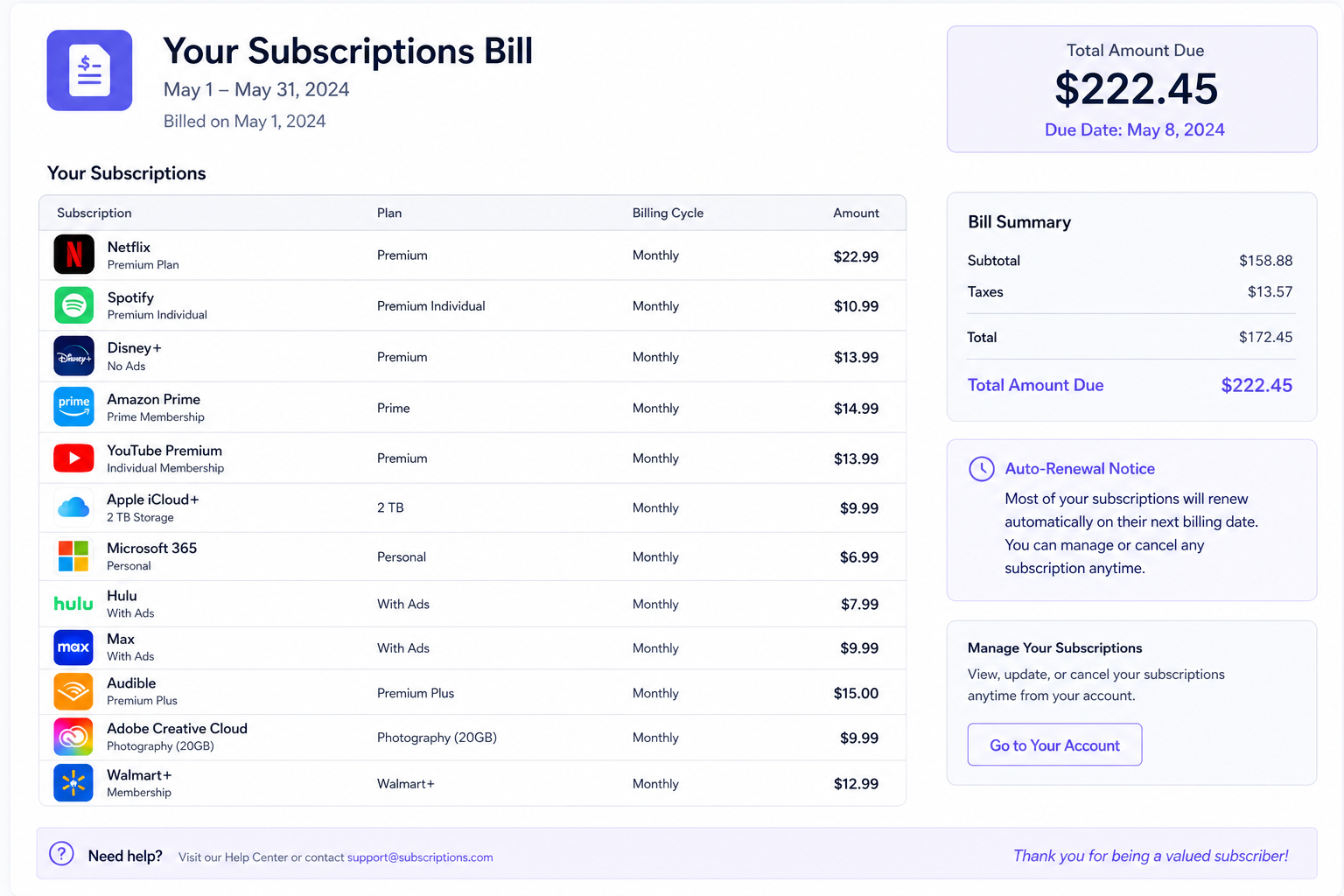 subscriptions bill with lots of popular subscriptions
